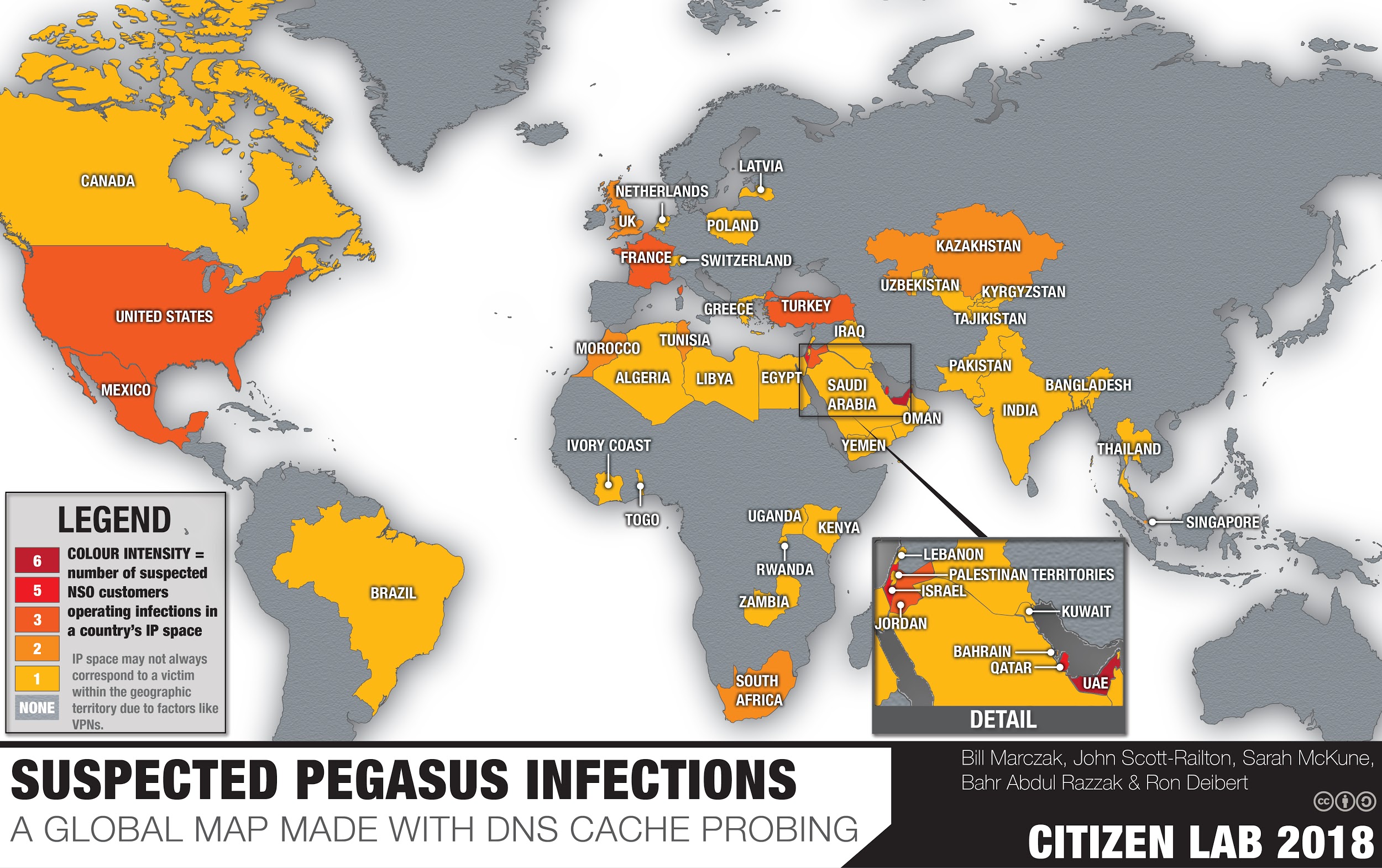 Which countries use Pegasus?