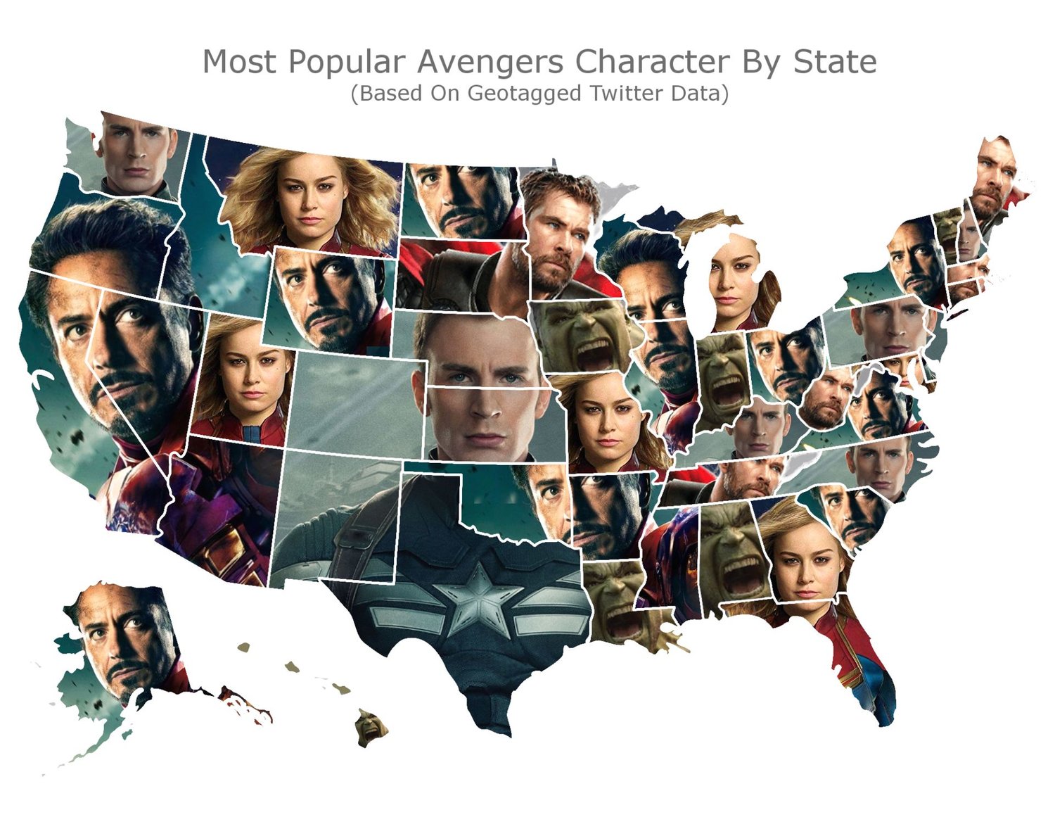Who is most loved Avenger?