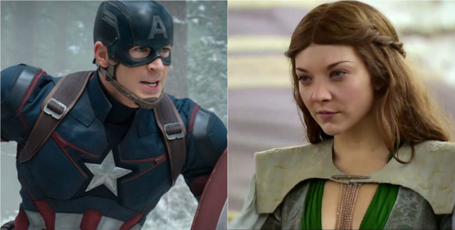 Who is the youngest Marvel actor?