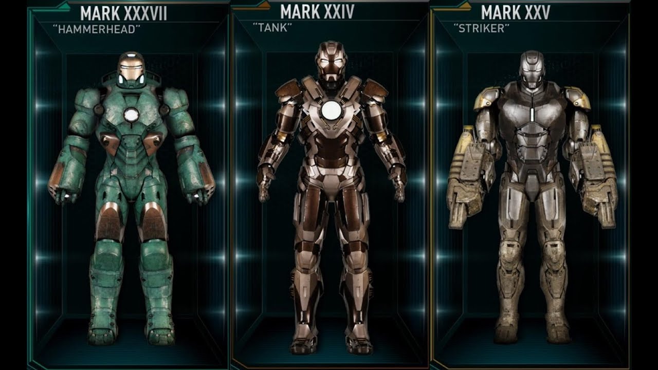 Why is Iron Man's name?