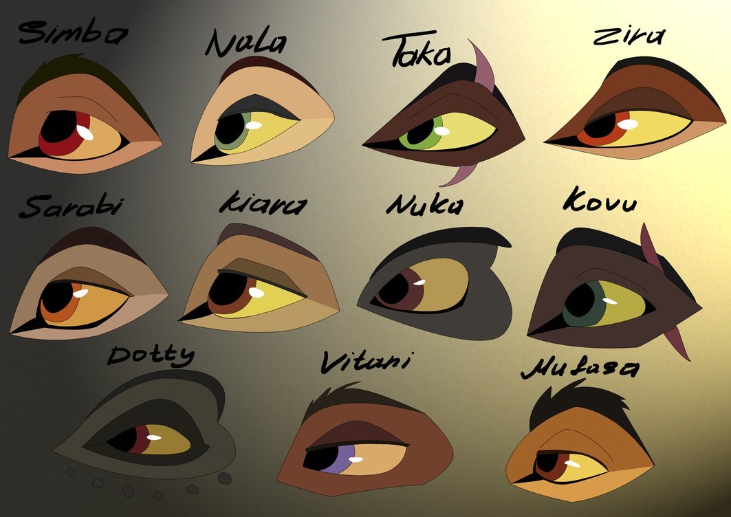 Why is King Tchakas eye like that?