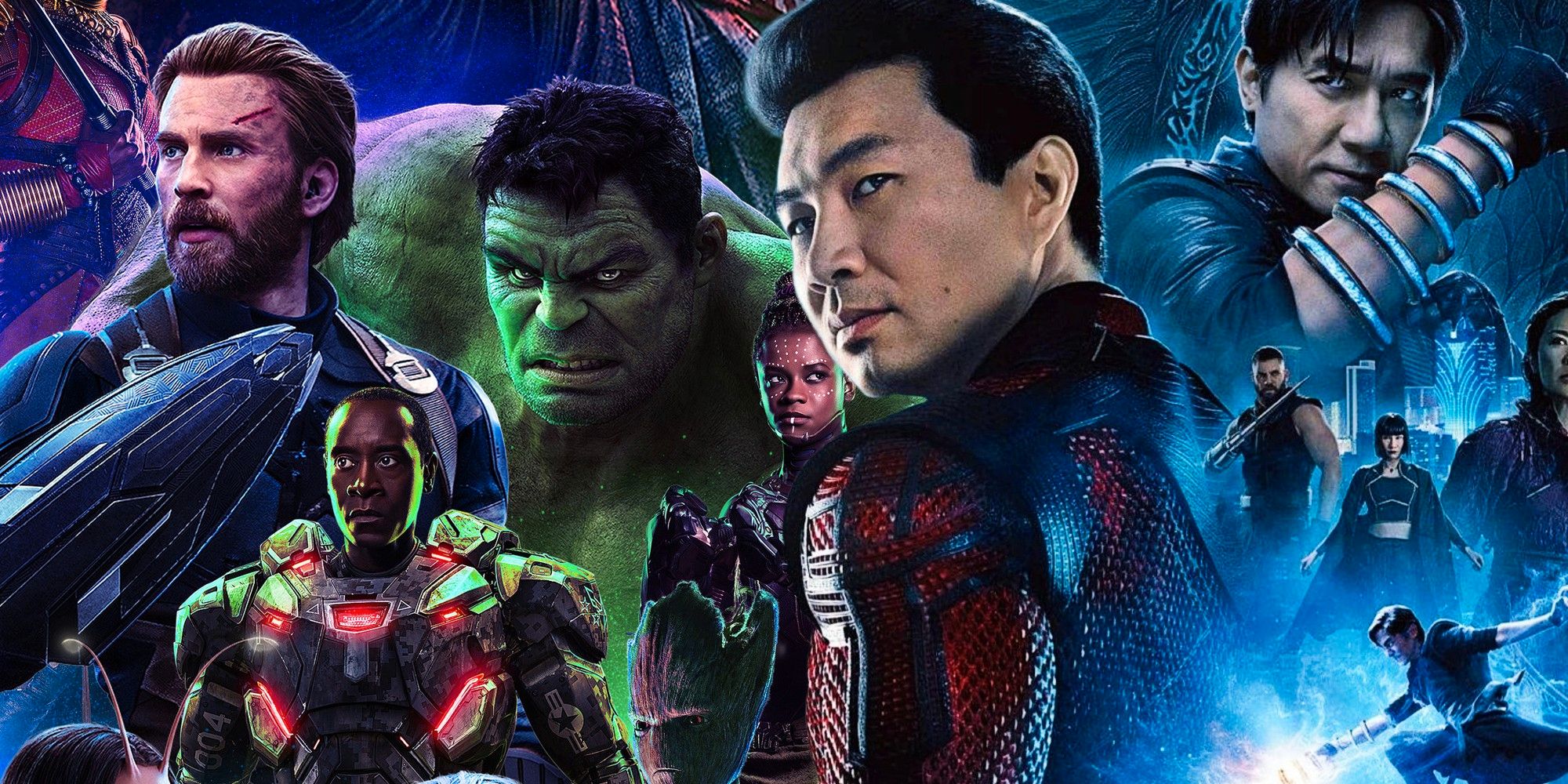 Why was Bruce Banner not Hulk in Shang-Chi?