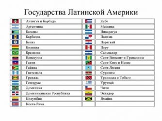 Сколько стран входит в Латинскую Америку?